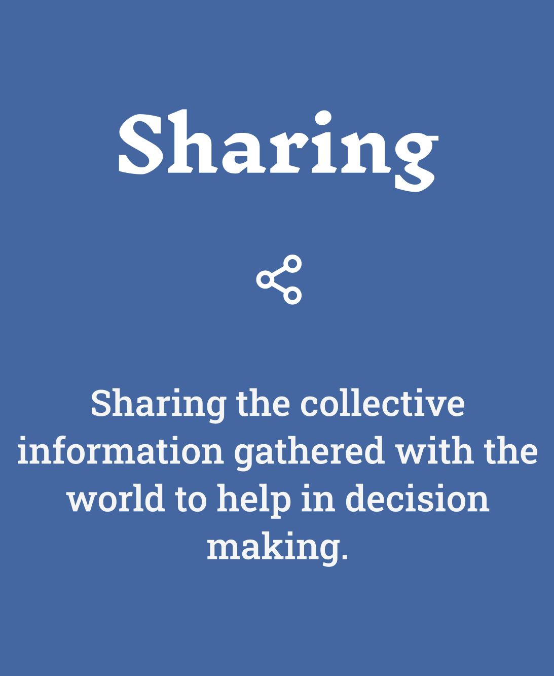 sharing